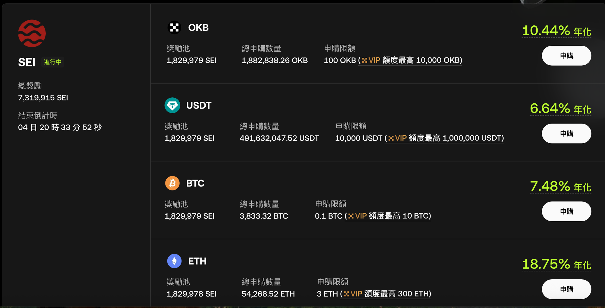 【已結束】OKX 閃賺：USDT/OKB/BTC/ETH 活期質押高收益賺SEI｜新手也能躺著賺！
