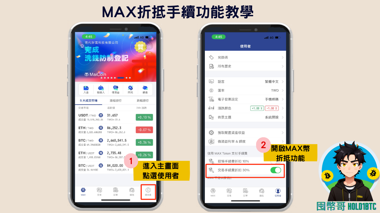 MAX交易所註冊2025最新｜使用邀請碼【 2cfefc11】享20%＋30%手續費優惠