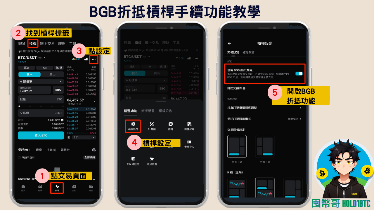 Bitget 優惠2025最新：邀請碼「HOLD1BTC」享 20% 手續費折扣 + 6200U 新手大禮包